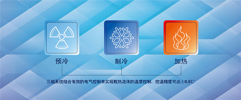 實驗室高低溫循環(huán)一體機