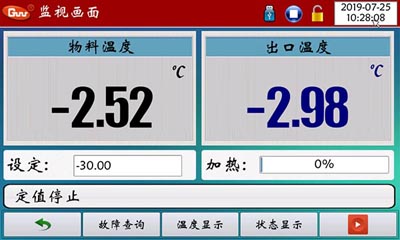 tcu溫度控制系統(tǒng)監(jiān)控畫(huà)面