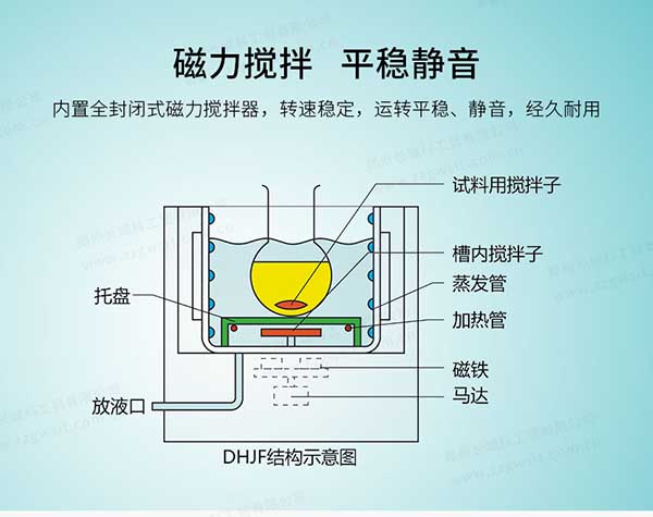 低溫恒溫槽購買廠家哪個好