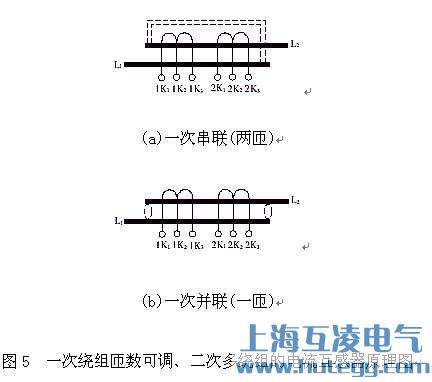 一次繞組匝數(shù)可調(diào)、二次多繞組的電流互感器原理圖